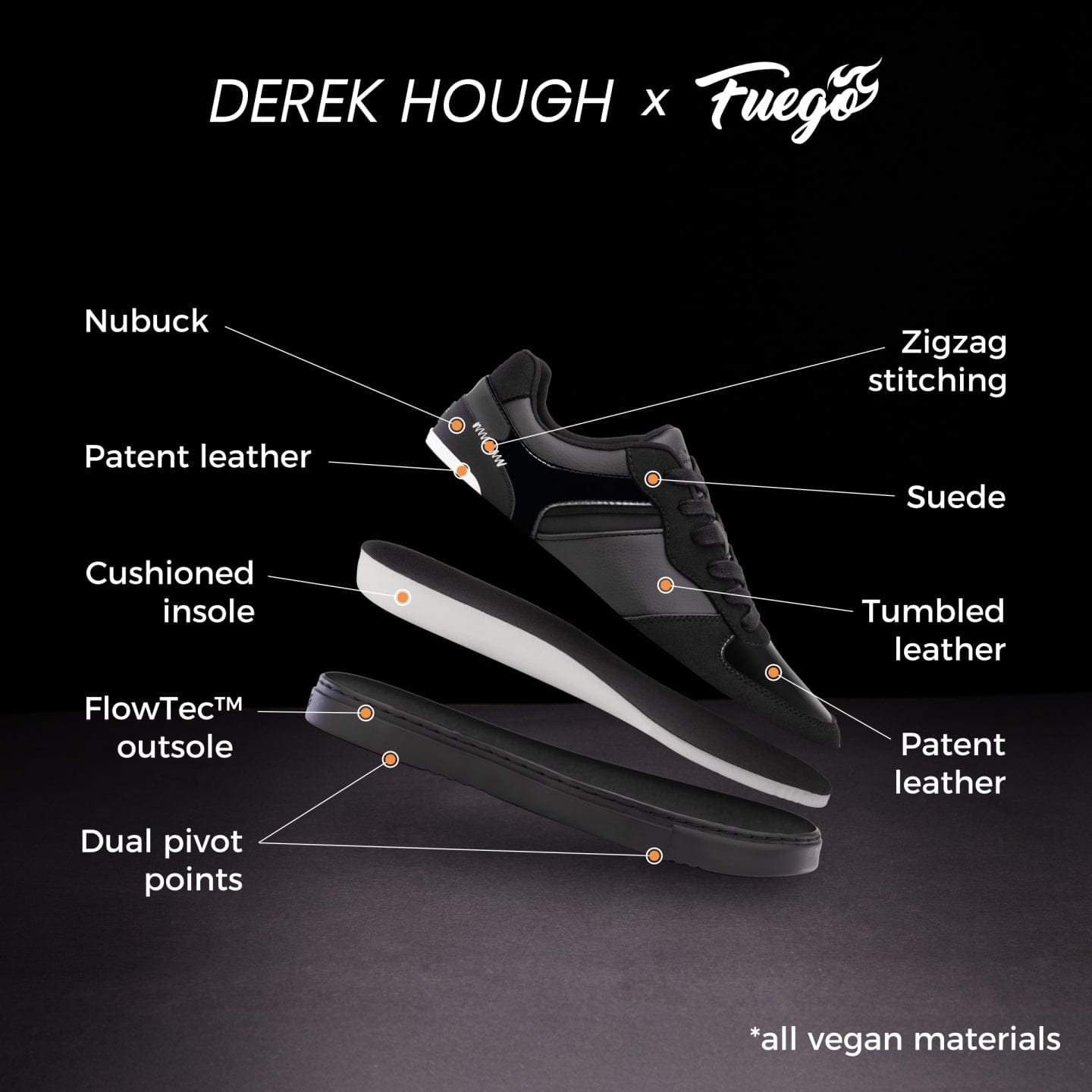 Derek Hough | Low-top