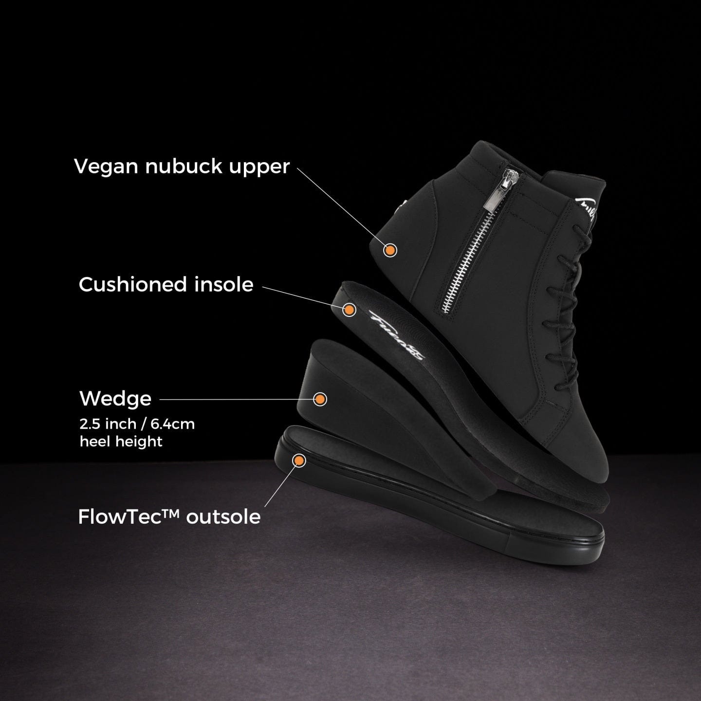 All-black | Wedge