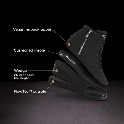 All-black | Wedge